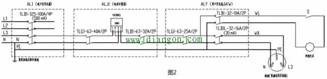 你是否知道漏电保护器跳闸是怎么回事?6招快速解决漏电保护器跳闸问题