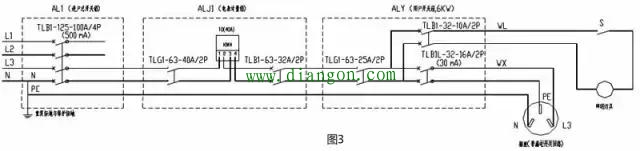 你是否知道漏电保护器跳闸是怎么回事?6招快速解决漏电保护器跳闸问题