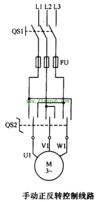 电动机手动正反转控制线路原理图解