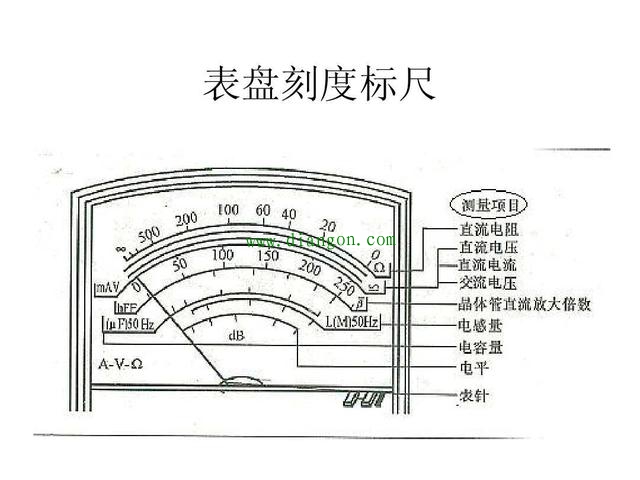 经典MF-47指针万用表您还会用吗?您认为和数字万用表比较哪个好