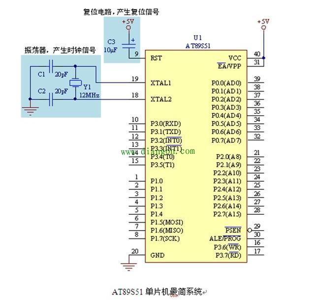 51单片机的最小系统教程