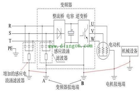 变频器可不可以接在漏电开关下端？