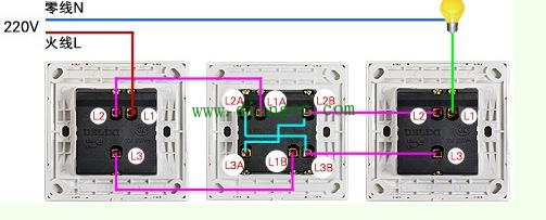 单控开关和双控开关及三控开关怎么接线?有哪些区别?非常值得收藏