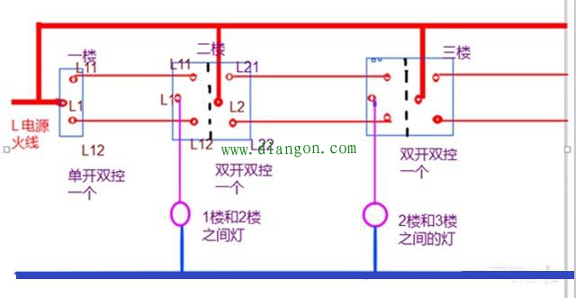 单控开关和双控开关及三控开关怎么接线?有哪些区别?非常值得收藏