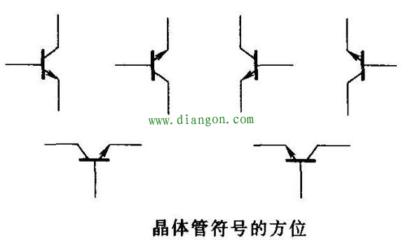 电路图中图形符号的位置与状态