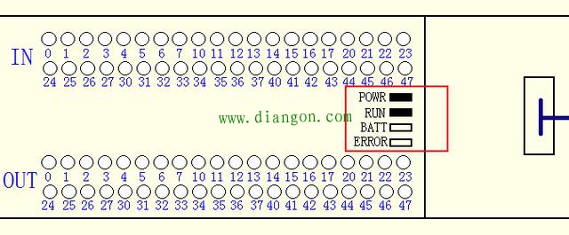 三菱PLC的故障如何下手？三菱PLC故障检查方法