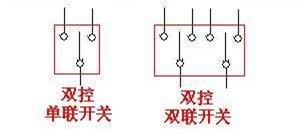 单控开关和双控开关的区别和安装方法