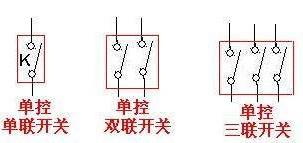 单控开关和双控开关的区别和安装方法