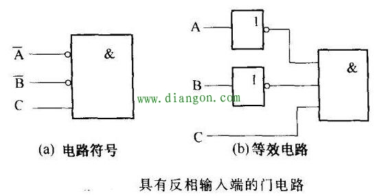 数字集成电路引脚的特征