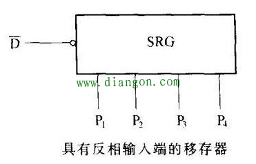 数字集成电路引脚的特征