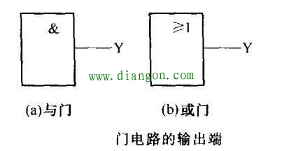 数字集成电路引脚的特征