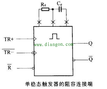 数字集成电路引脚的特征