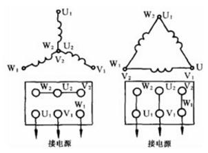 电机每根电线电流怎么算?电机额定电流计算公式