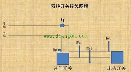 双控开关的接线方法图解