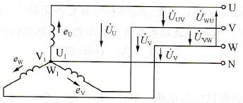 发电机三相电源绕组的三角形连接和三相四线制星形接法