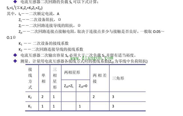 电流互感器的基本参数