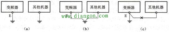 变频器控制电路的接线方法