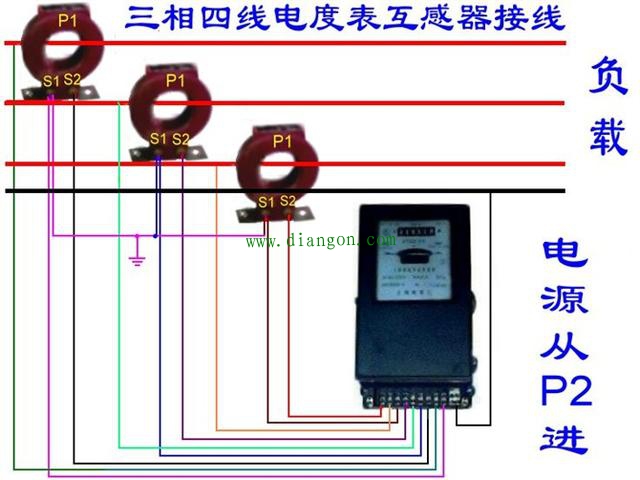 三相四线怎么接线？三相四线电表接线图