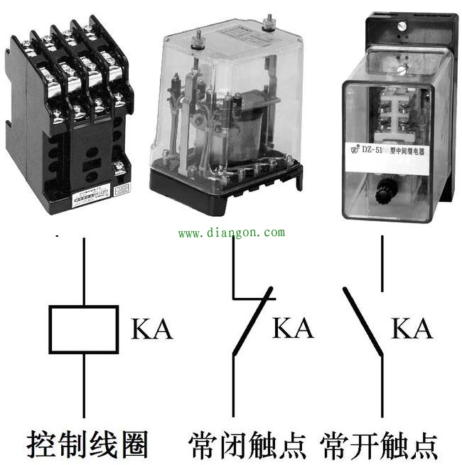 中间继电器的作用原理、规格型号、电气符号 你需要了解的知识都在这里