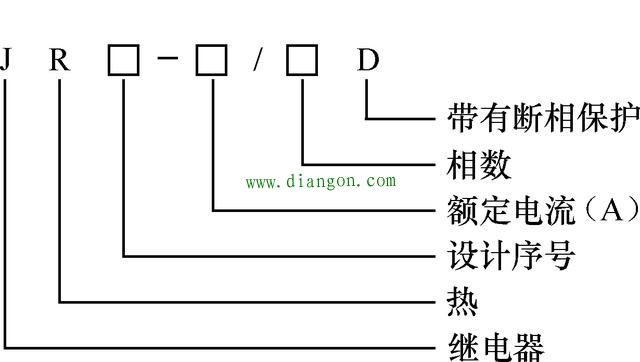 热继电器的知识你了解多少？看完一定有收获！