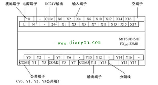 老电工谈维修电工如何学习PLC?plc编程入门