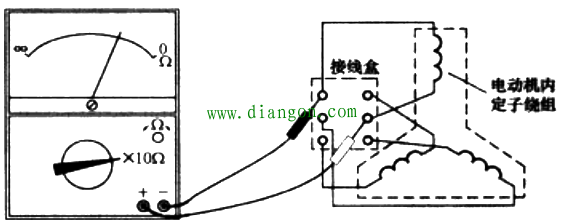用万用表交流法和直流法判别电动机三相绕组首尾端