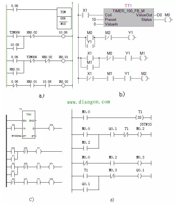 学好PLC一定要积累足够的实例知识 plc编程实例讲解分析