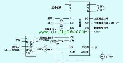 可编程变频器操作的操作步骤