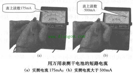 指针式万用表测量直流电流操作方法图解