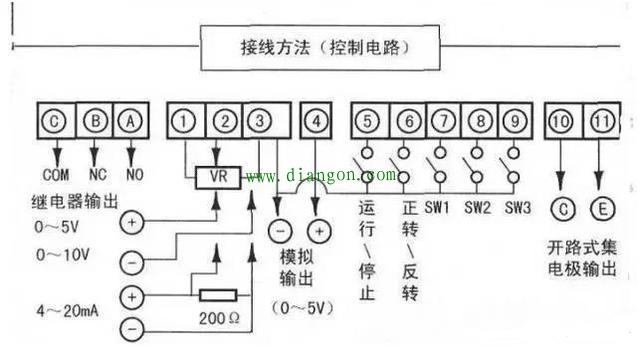 变频器怎么接线?变频器主电路和控制电路接线方法