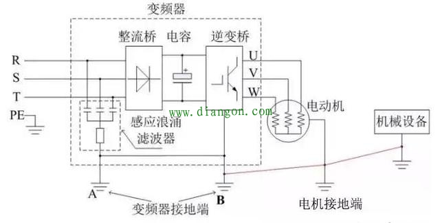 变频器怎么接线?变频器主电路和控制电路接线方法