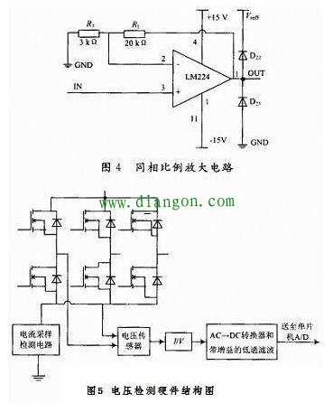 电动机综合保护器内部结构