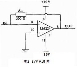 电动机综合保护器内部结构