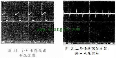 电动机综合保护器内部结构