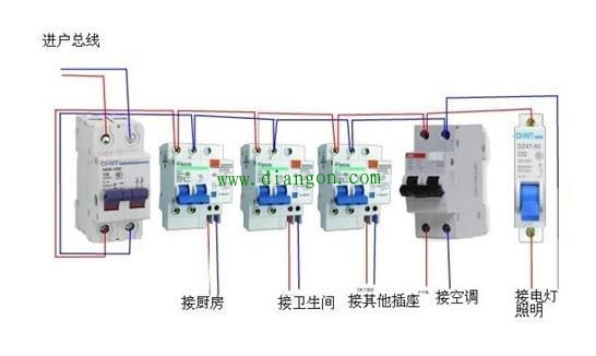 空气开关安数应该如何正确挑选?真是越大越好吗?