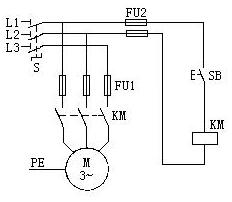看懂机床电气控制线路的基本要领