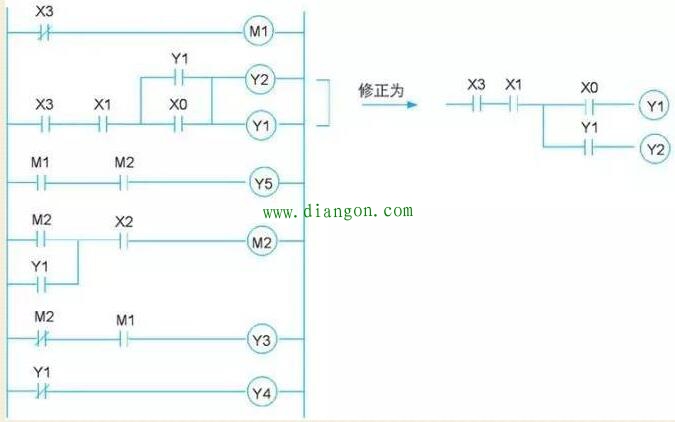 如何将传统电工图转换为PLC梯形图