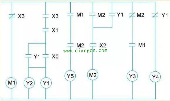 如何将传统电工图转换为PLC梯形图