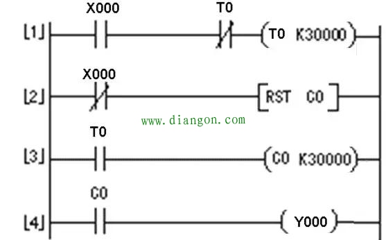 定时器与计数器组合延长定时控制的PLC线路与梯形图