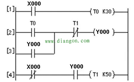 延时起动定时运行控制的PLC线路与梯形图