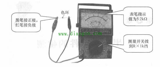 用指针式万用表测量二极管方法图解