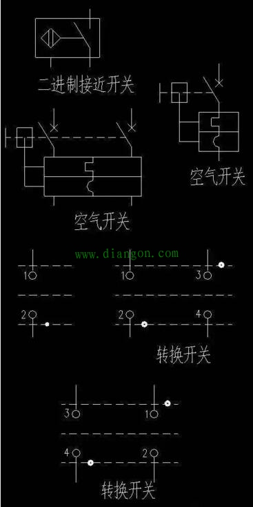 电气工程CAD制图规则-电气设计使用图线