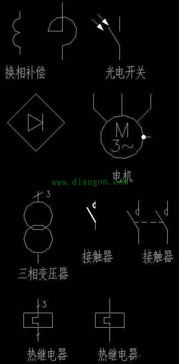 电气工程CAD制图规则-电气设计使用图线