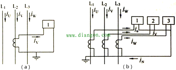 电流互感器接线和选用方法图解 好文推荐