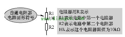 电阻器电路图形符号