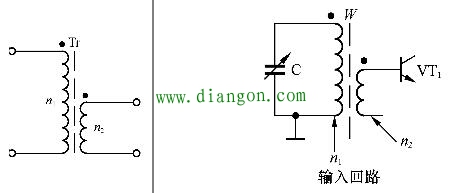 常见变压器电路符号和应用场合