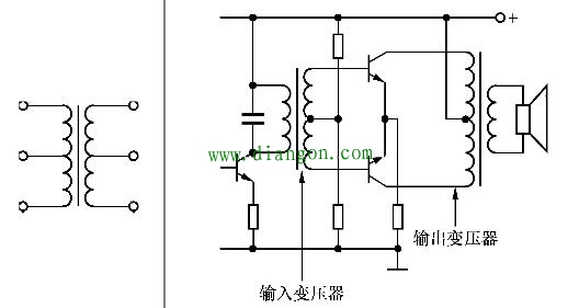 常见变压器电路符号和应用场合