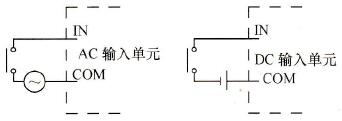 触点与PLC的连接