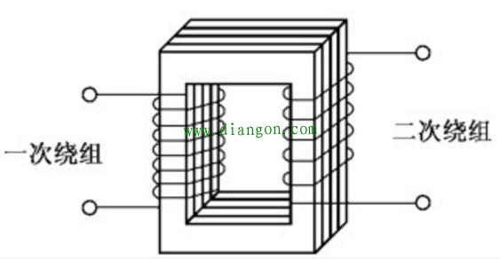 变压器结构原理图解