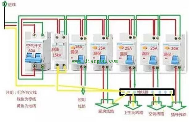 空气开关如何选择?如何安装?空气开关安装接线方法图解